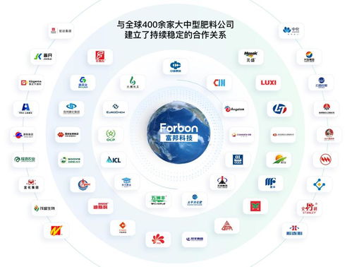 穿越周期韧性增长 富邦科技2025年营收增长11.87%的背后